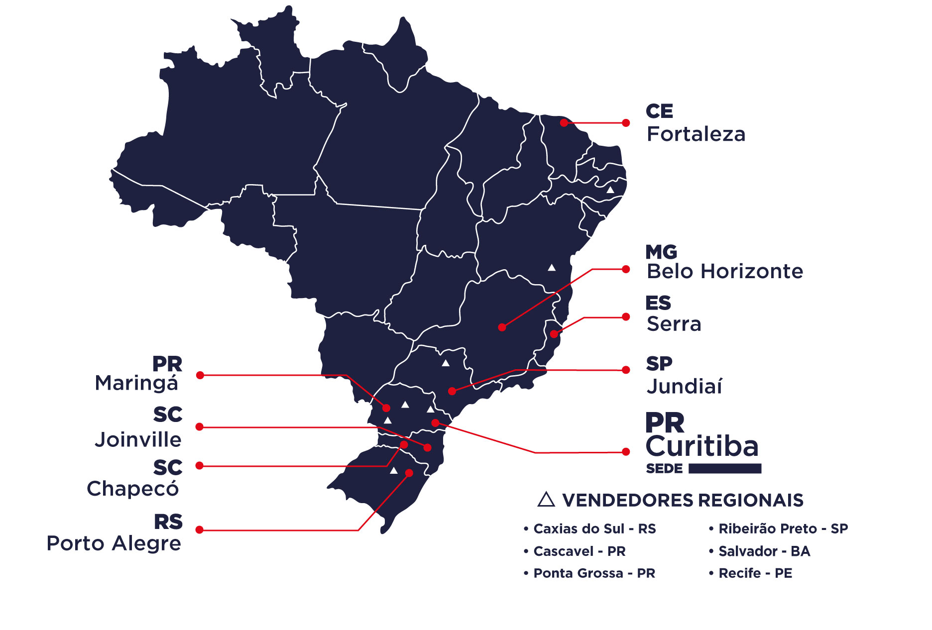 mapas filiais ATI BRASIL 2025